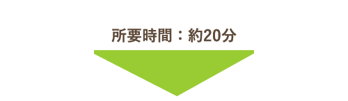 所要時間約20分