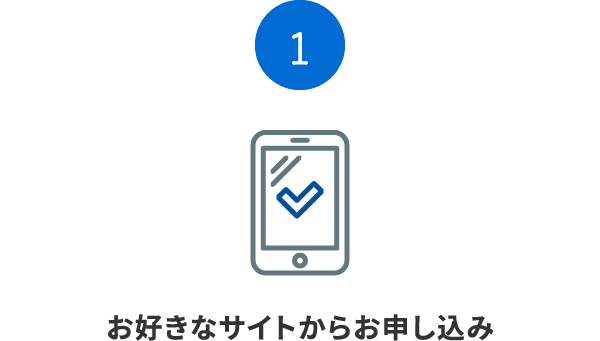 お好きなサイトからお申し込み